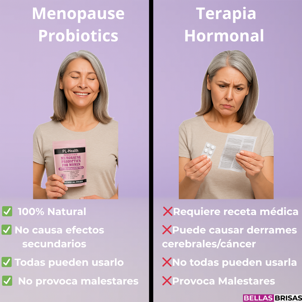 Sin Minopause - Probiotics